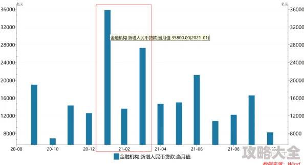 亚州一区二区：地缘政治的棋局与未来的变数