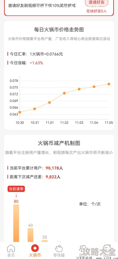 火锅视频如何盈利_赚钱技巧与策略揭秘