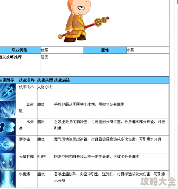 造梦西游外传英雄技能详解与全面攻略